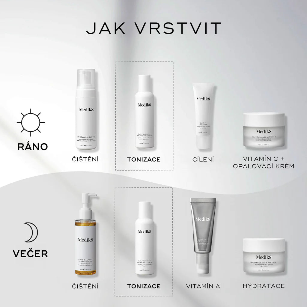 DAILY REFRESH BALANCING TONER™, 150 ml