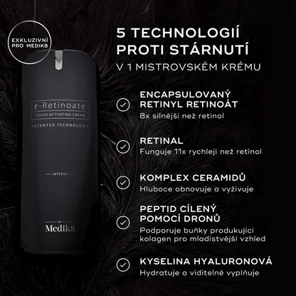 R-RETINOATE® INTENSE, 50 ml