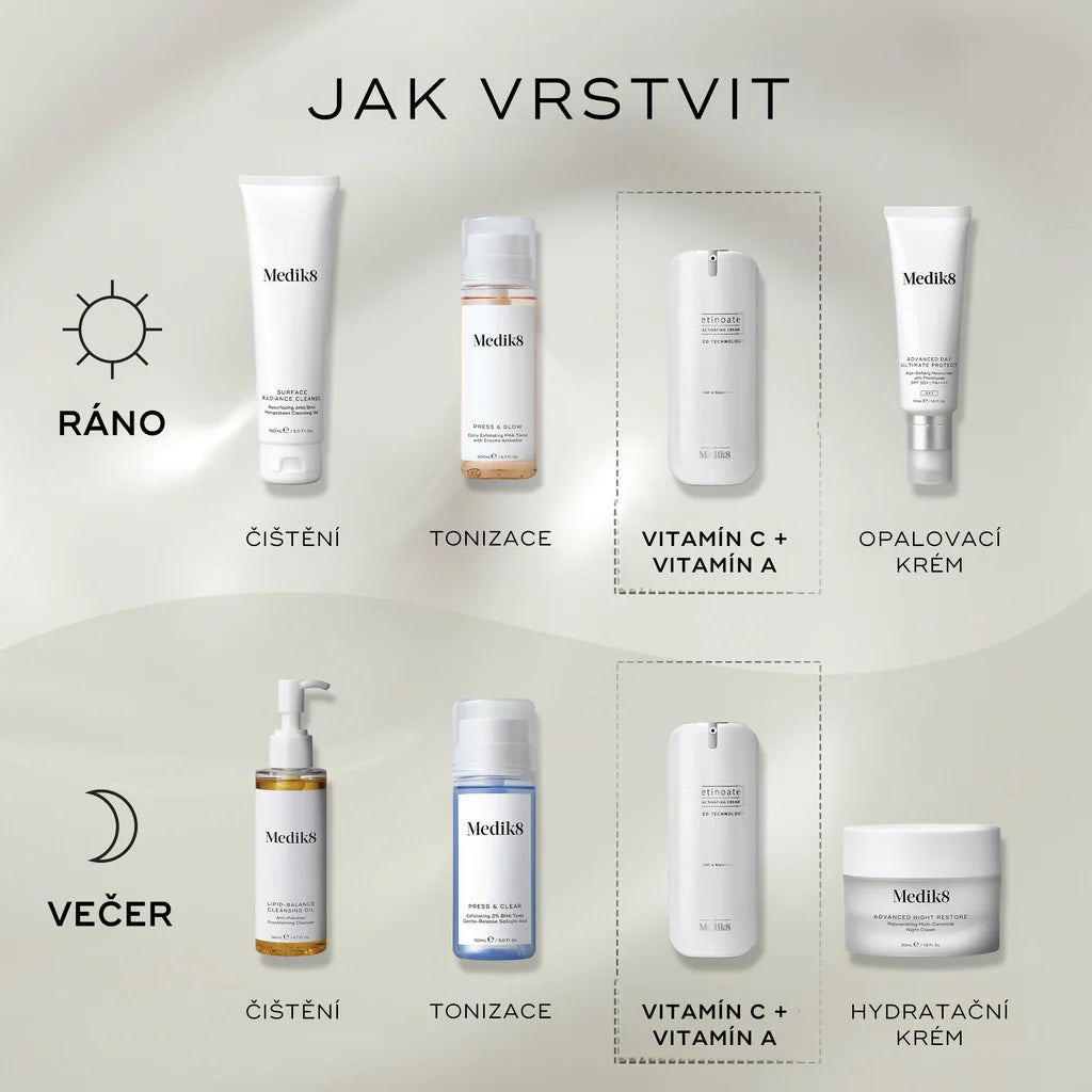 R-RETINOATE® DAY & NIGHT, 50 ml