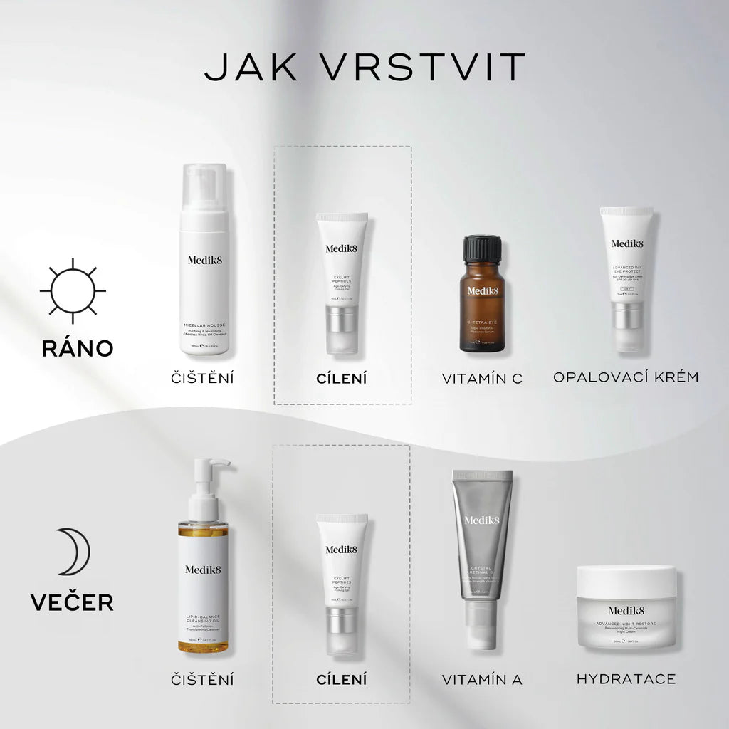 EYELIFT™ PEPTIDES, 15 ml