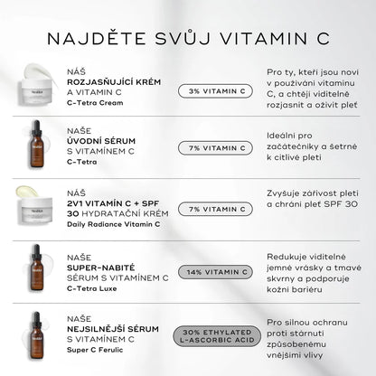 DAILY RADIANCE VITAMIN C™, 50 ml