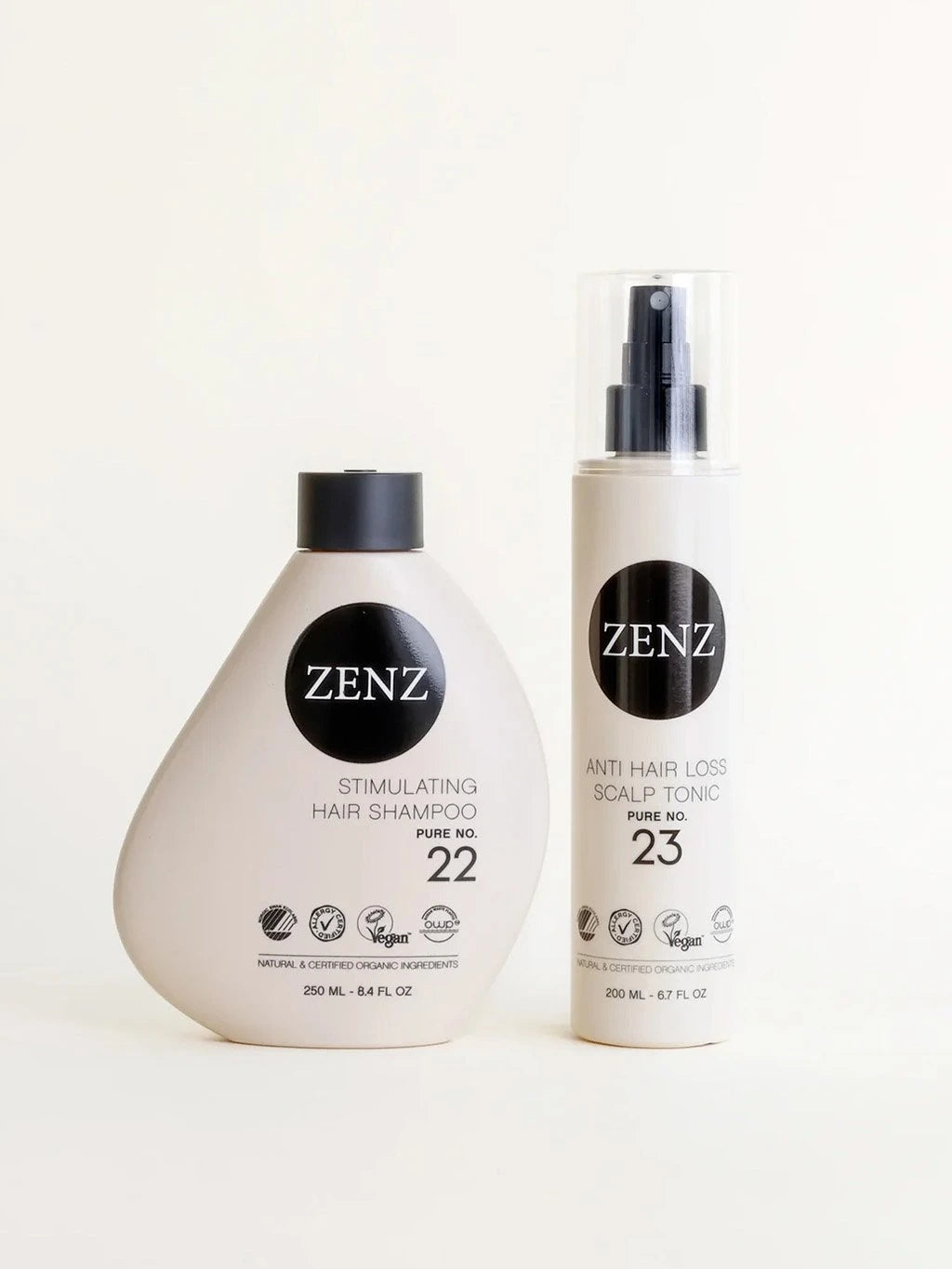 Anti Hair Loss Duo, set produktů