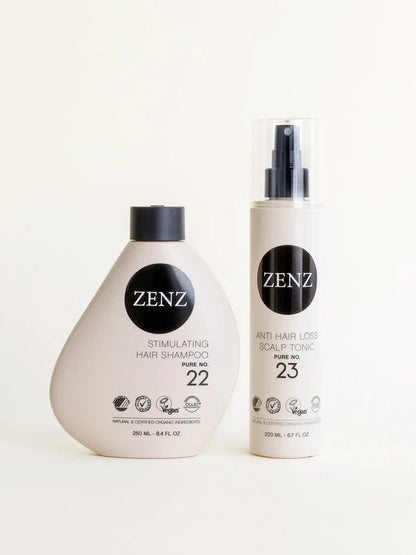 Anti Hair Loss Duo, set produktů