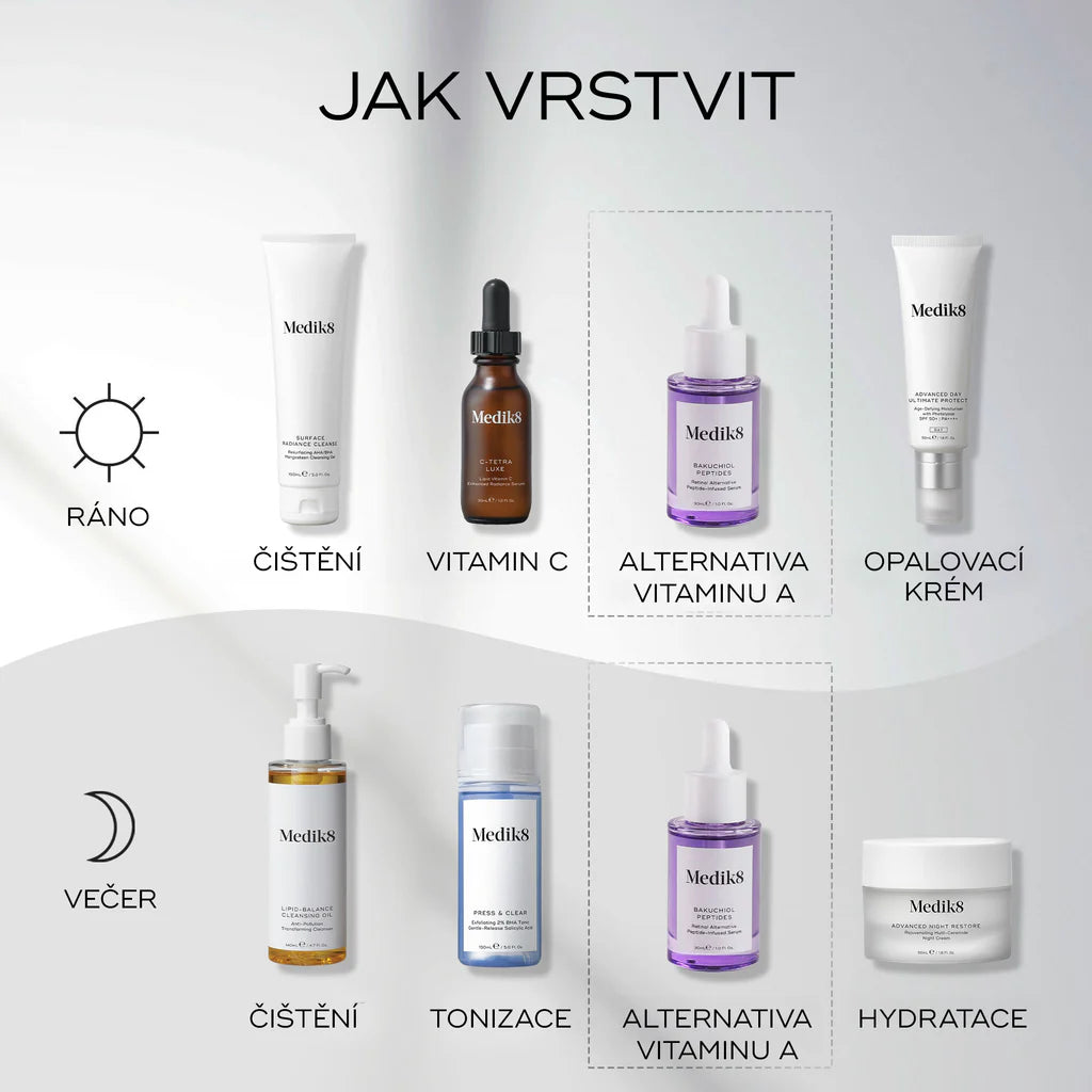 BALANCE MOISTURISER™ & GLYCOLIC ACID ACTIVATOR™, 10 ml, 50 ml