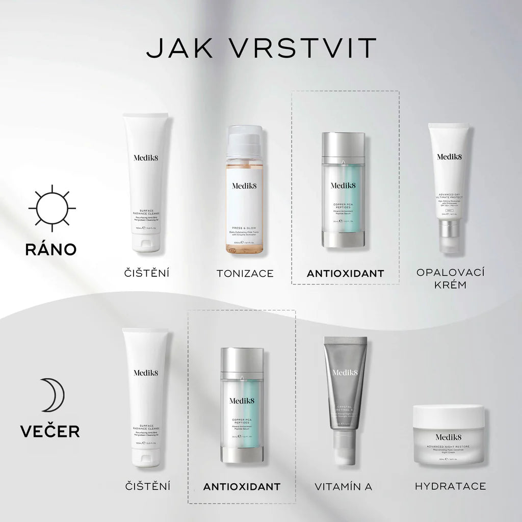 COPPER PCA PEPTIDES™, 30 ml